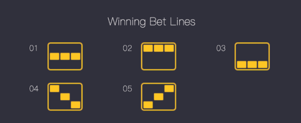 Jogos de casino online