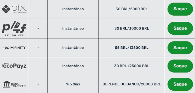 Series com r