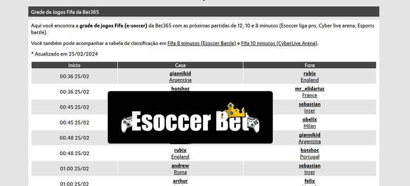 1000 euro convertido em real