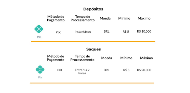 Jogadores de tombense